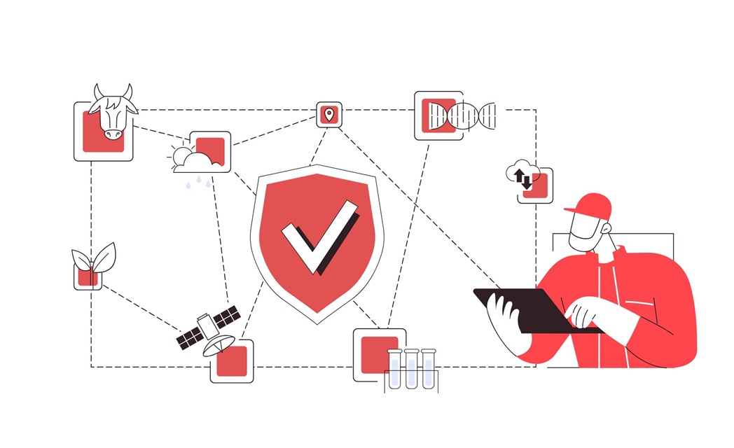 wallesmart DataHub